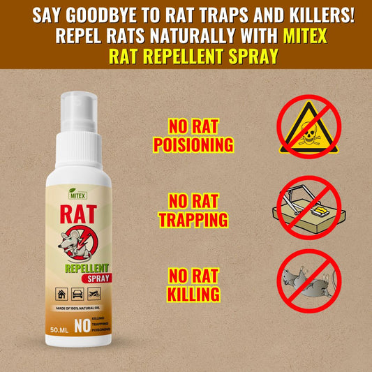 Rat Repellent Spray for Home | Odor-Free & Safe – HETRO - Hetro